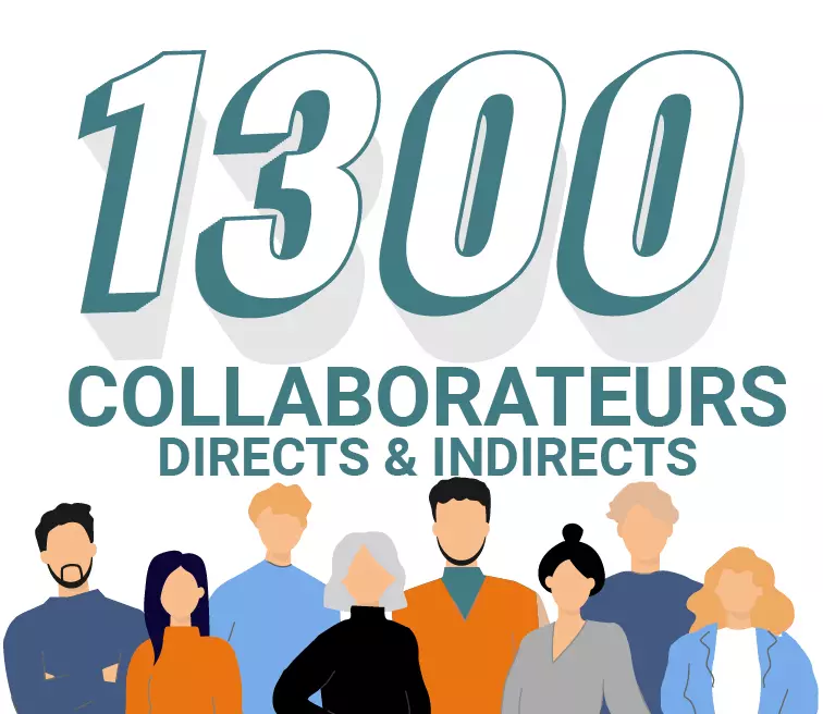 1300 collaborateurs directs et indirects