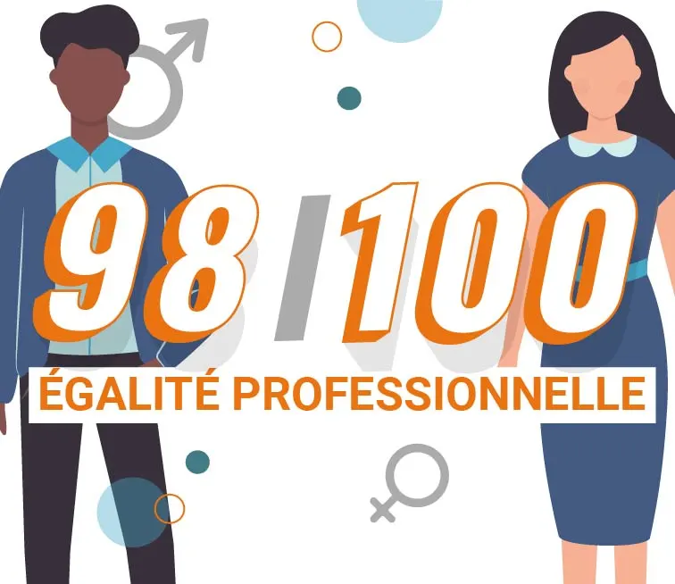 95/100 égaltité professionnelle